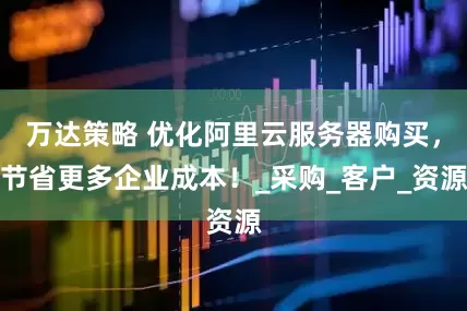 万达策略 优化阿里云服务器购买，节省更多企业成本！_采购_客户_资源