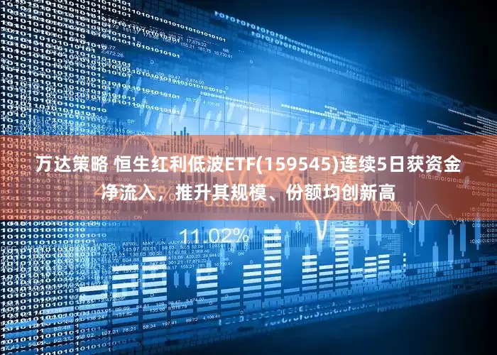 万达策略 恒生红利低波ETF(159545)连续5日获资金净流入，推升其规模、份额均创新高
