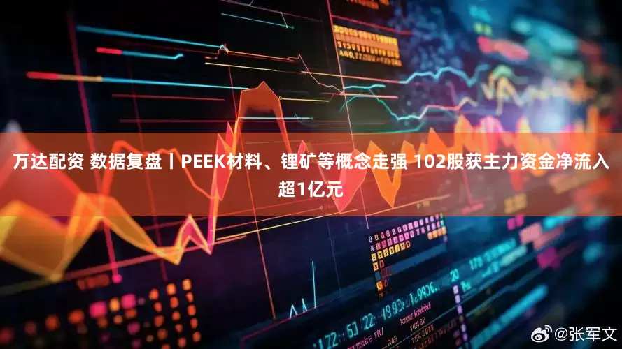万达配资 数据复盘丨PEEK材料、锂矿等概念走强 102股获主力资金净流入超1亿元