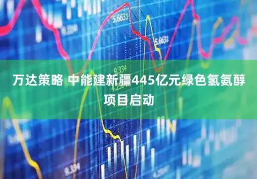 万达策略 中能建新疆445亿元绿色氢氨醇项目启动