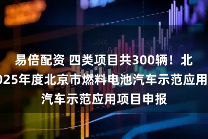 易倍配资 四类项目共300辆！北京启动2025年度北京市燃料电池汽车示范应用项目申报