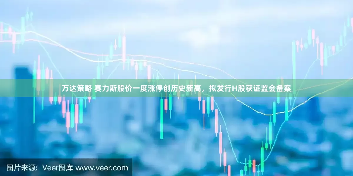 万达策略 赛力斯股价一度涨停创历史新高，拟发行H股获证监会备案