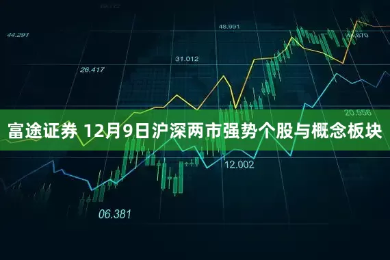 富途证券 12月9日沪深两市强势个股与概念板块