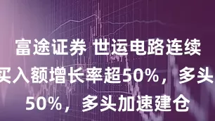 富途证券 世运电路连续2日融资买入额增长率超50%，多头加速建仓